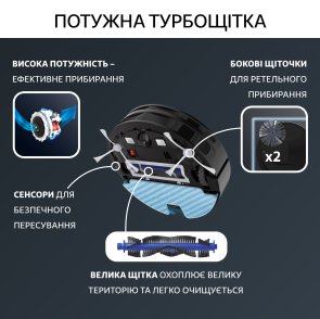 Робот-пилосос Rowenta X-Plorer Serie 80 Black (RR7755WH)