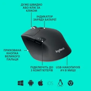 Фото: Миша Logitech M720 Triathlon Black (910-004791) № 4 | KTC