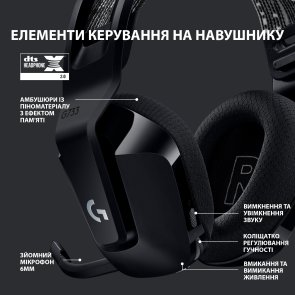 Гарнітура Logitech Lightspeed Wireless RGB Gaming Headset G733 Black (981-000864)