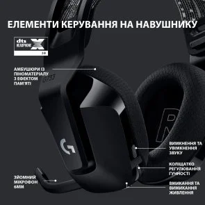 Фото: Гарнітура Logitech Lightspeed Wireless RGB Gaming Headset G733 Black (981-000864) № 5 | KTC