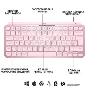 Клавіатура Logitech MX Keys Mini US/UKR Rose (920-010500)