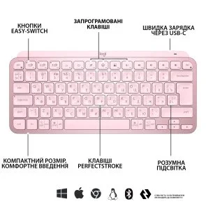 Фото: Клавіатура Logitech MX Keys Mini US/UKR Rose (920-010500) № 8 | KTC
