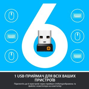  Комплект клавіатура+миша Logitech MK850 Performance Us/Ukr (920-008226)