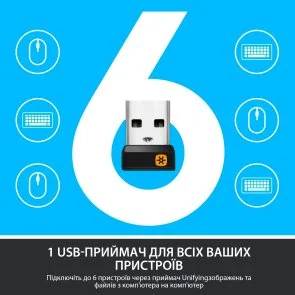 Фото: Комплект клавіатура+миша Logitech MK850 Performance Us/Ukr (920-008226) № 6 | KTC