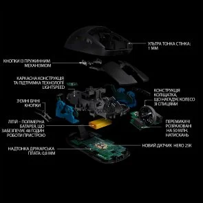 Фото: Миша Logitech G Pro Wireless Gaming (910-005272) № 9 | KTC