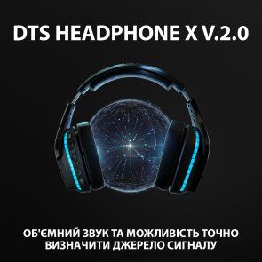 Гарнітура Logitech G935 (L981-000744)