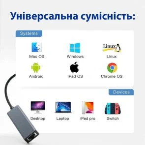 Фото: Мережева карта Dynamode DM-AD-GLAN № 4 | KTC