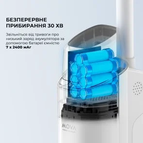 Фото: Ручний бездротовий пилосос Mova K10 (BVC-T8A) № 6 | KTC