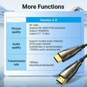 Фото: Кабель Vention v.2.0 Optical Zinc PVC HDMI / HDMI 50m Black (ALABX) № 3 | KTC