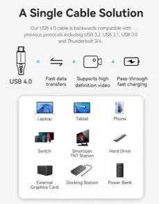 Фото: Кабель Vention Thunderbolt 4 240W 5A Type-C / Type-C 1m Black (TAVHF) № 5 | KTC