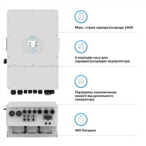 Інвертор Deye SUN-12K-SG04LP3-EU 12kW 3F 48V