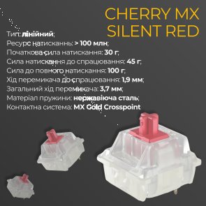 One 3 Cherry MX Silent Red RGB ENG/UKR Black