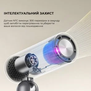 Фото: Фен Dreame Pocket Grey (AHD51-GR) № 8 | KTC