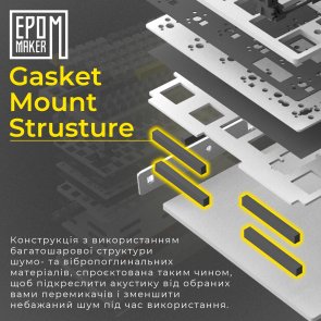 Клавіатура Epomaker Shadow-S TKL Mulan Switch Hot-Swap LCD Screen RGB White (SHS-W-M)