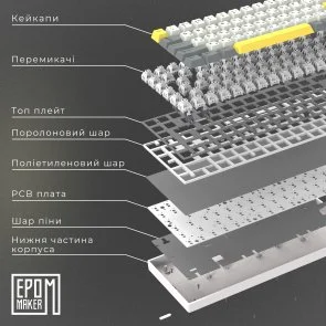 Фото: Клавіатура Epomaker EP64 Mulan Switch Hot-Swap RGB White (EP64-W-M) № 8 | KTC