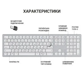 Фото: Клавіатура OfficePro SK1550 Wireless White (SK1550W) № 6 | KTC