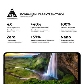 Захисне скло ArmorStandart Pro for Realme 12 5G/13 5G - Black (ARM77900)