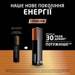 Фото: Батарейка Duracell Optimum LR06 AA BL/8 (5014726/5015601) № 3 | KTC