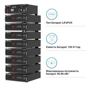 Фото: Блок батарей Dyness HV51100-8 40.96kW 409.6V 100Ah LiFePO4 BDU100 RACK № 5 | KTC