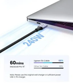 Фото: Кабель UGREEN US535 240W Type-C / Type-C 1m Space Gray (US535/15311) № 7 | KTC