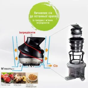 Фото: Соковижималка шнекова Panasonic MJ-L500STQ № 11 | KTC