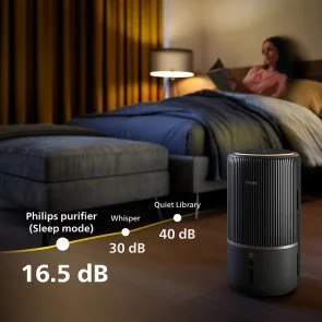 Фото: Очищувач повітря Philips PureProtect Water 3400 Series (AC3421/13) № 10 | KTC