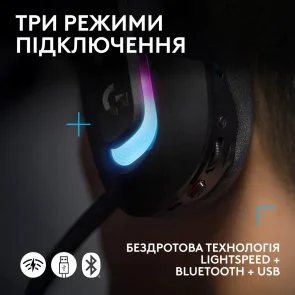 Фото: Гарнітура Logitech G522 Lightspeed Black (981-001544) № 4 | KTC