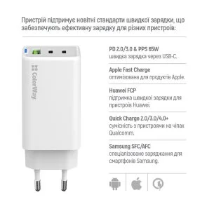 Фото: Зарядний пристрій ColorWay GaN Mini 65W White (CW-CHS058PD-WT) № 9 | KTC