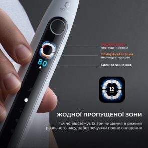 Електрична зубна щітка Oclean X Pro 20 Electric Toothbrush White (6970810556957)