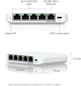 Фото: Комутатор Ubiquiti Flex Mini 2.5G (USW-FLEX-2.5G-5) № 4 | KTC