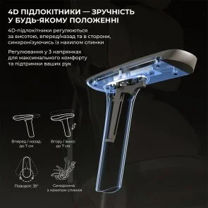 Фото: Крісло SIHOO X5C Black (X5C-301) № 10 | KTC