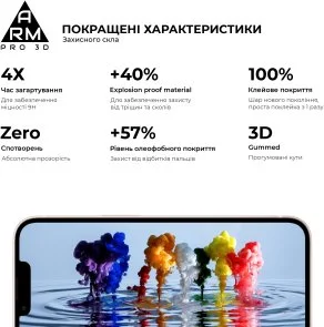 Фото: Захисне скло ArmorStandart Pro 3D for Apple iPhone 13 mini (ARM60250) № 4 | KTC