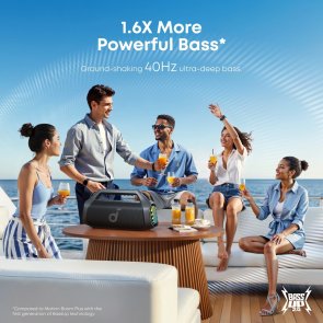 Портативна колонка Anker SoundCore Boom 2 Pro Black (A3134A11)