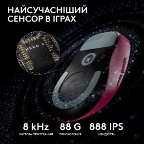 Миша Logitech G Pro X Superlight 2 Dex Wireless Pink (910-007373)