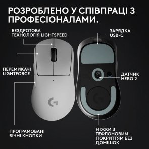 Миша Logitech G Pro X Superlight 2 Dex Wireless White (910-007365)