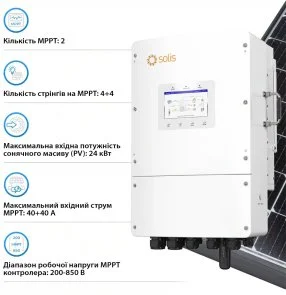 Фото: Інвертор Solis S6-EH3P15K02-NV-YD-L 15000W № 4 | KTC