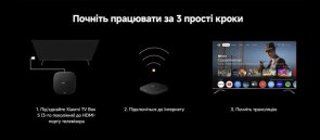 Медіаплеєр Xiaomi TV Box S 3nd Gen