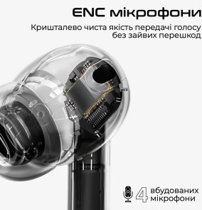 Навушники HiFuture Sonicair Champagne (sonicair.champagne)