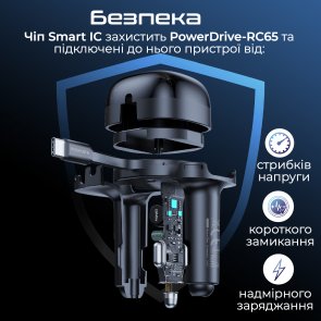 Автомобільний зарядний пристрій Promate PowerDrive-RC65 (6959144067216)