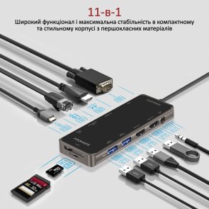  USB-хаб Promate Primehub-pro Grey (6959144052250)