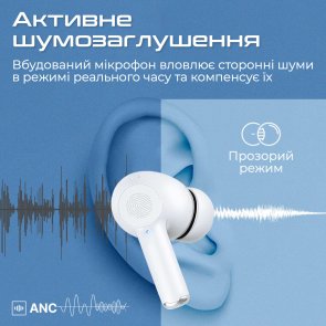 Навушники Promate Propods White (6959144062617)