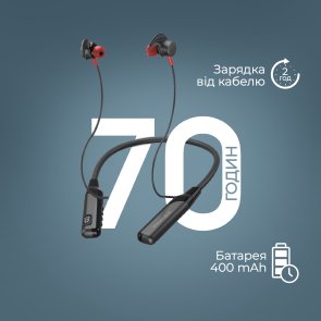 Гарнітура Promate Blend Black (6959144062921)