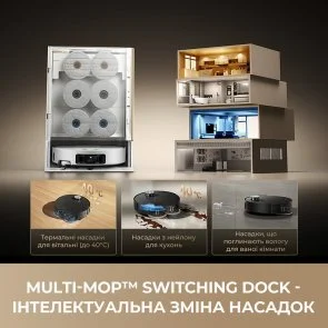 Фото: Робот-пилосос Dreame Bot MatriX 10 Ultra Black (RLX95CE-bl) № 14 | KTC