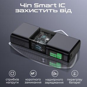 Батарея універсальна 20000mAh Promate titan-130