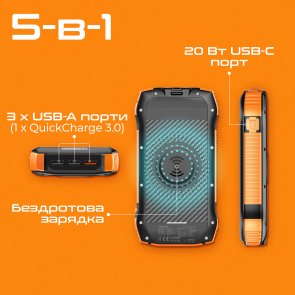 Батарея універсальна 20000mAh з вбудованою сонячною батареєю Promate solartank-20pdqi.black