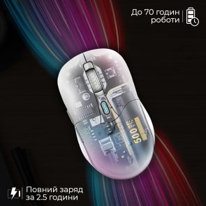 Миша Promate Samo White (6959144064376)