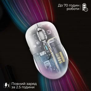 Фото: Миша Promate Samo White (6959144064376) № 8 | KTC