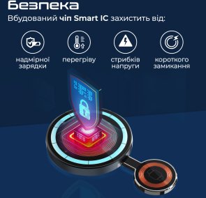 Бездротова зарядна станція Promate magring