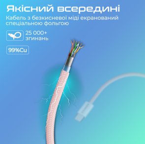 Кабель зєднувальний USB Type-C - USB Type-C Promate ecoline-cc200.pink