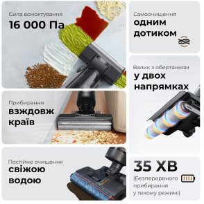 Ручний бездротовий пилосос Dreame G10 Pro (HHR20A)